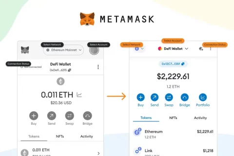 MetaMask小狐狸钱包使用教程，新手友好的加密货币钱包