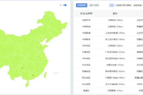 HostDare 洛杉矶 CN2 GIA VPS 实测：性能、延迟、丢包率与 IP 质量全方位评测