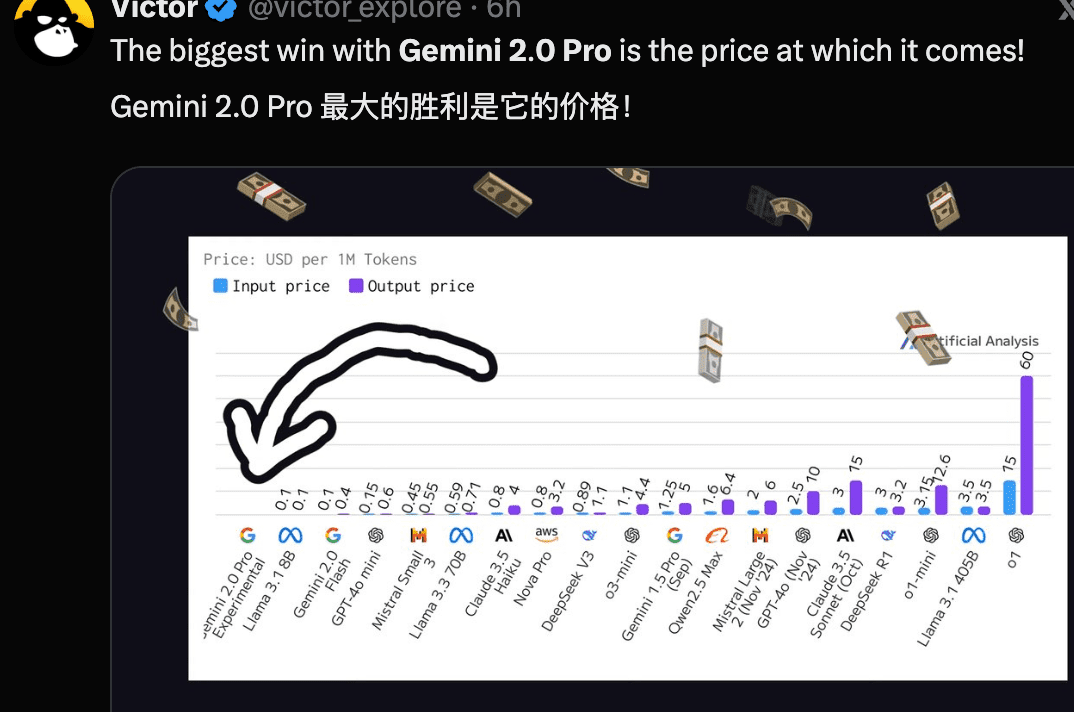 Gemini高级会员免费获取方法汇总