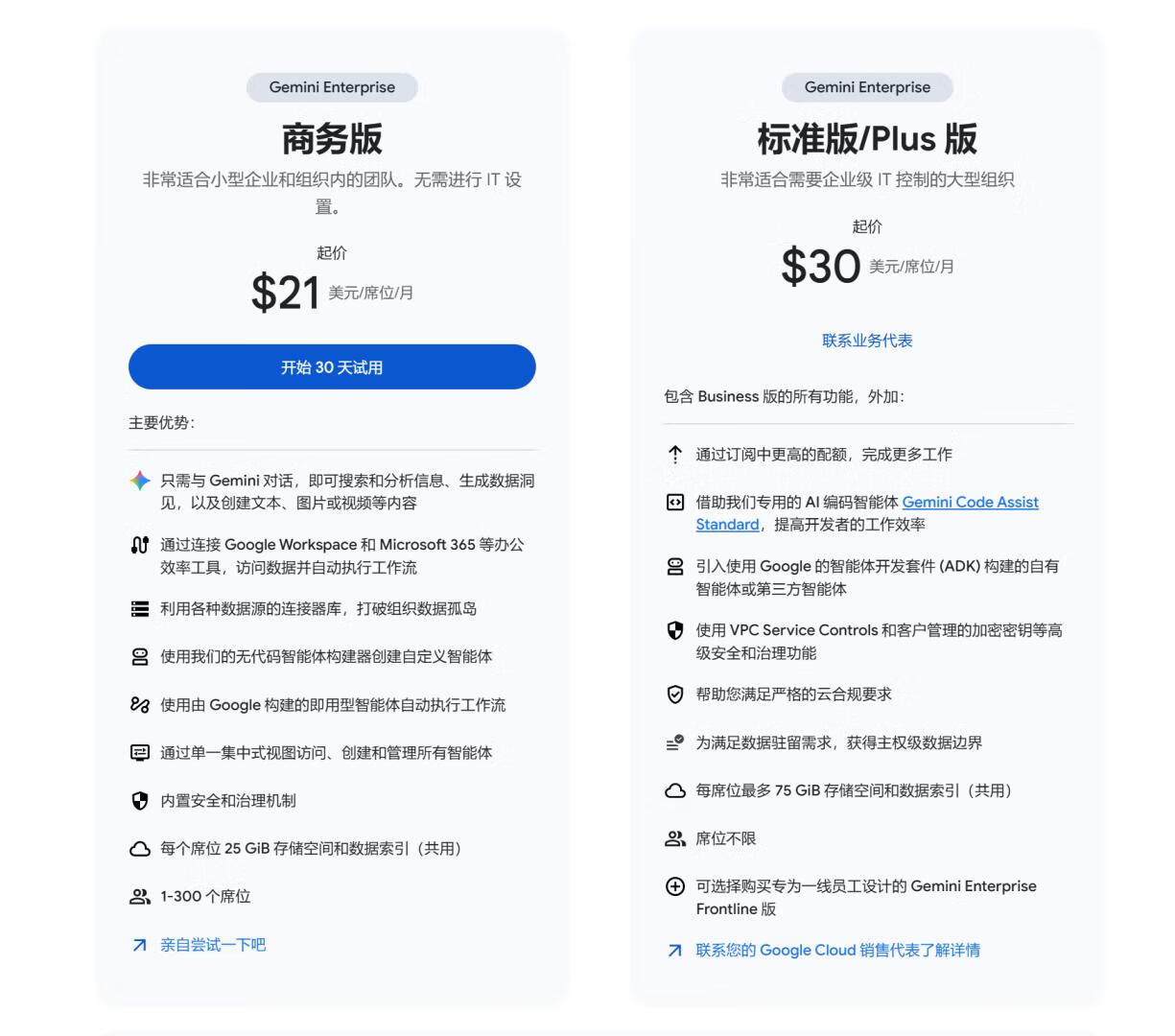 重磅消息！谷歌Gemini企业版正式发布 1个企业邮箱解锁Gemini 1.5 Pro高阶能力